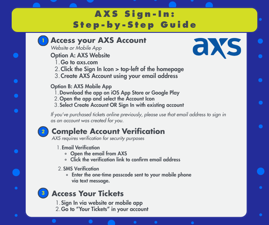 AXS Sign-In Step-by-Step Guide (Facebook Post) (1).png